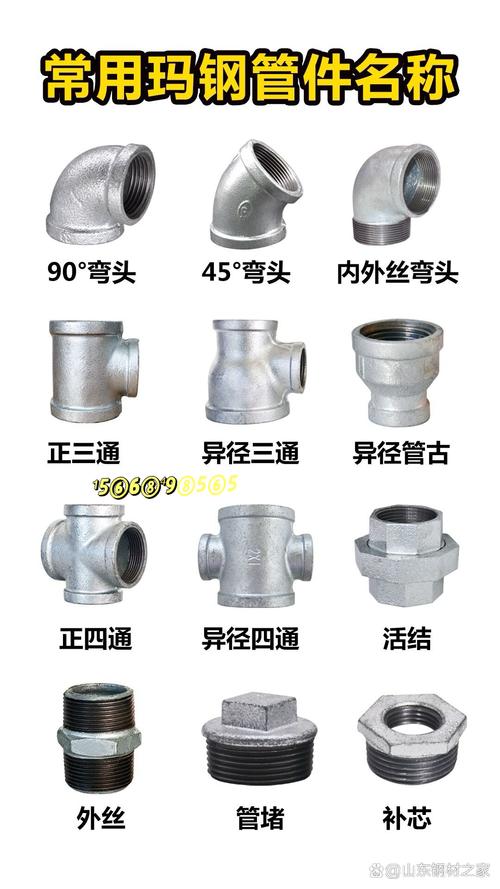 山東濟寧瑪鋼管件專業(yè)廠家直銷——中暖物資，品質(zhì)與服務(wù)的可靠保障